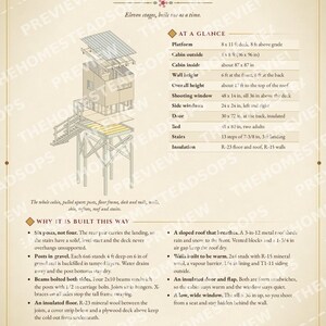 Hunting Cabin Plans | Treehouse Hunting Blind Build Guide | Insulated Sleeping Cabin on Posts | DIY Deer Stand PDF | Instant Download image 2