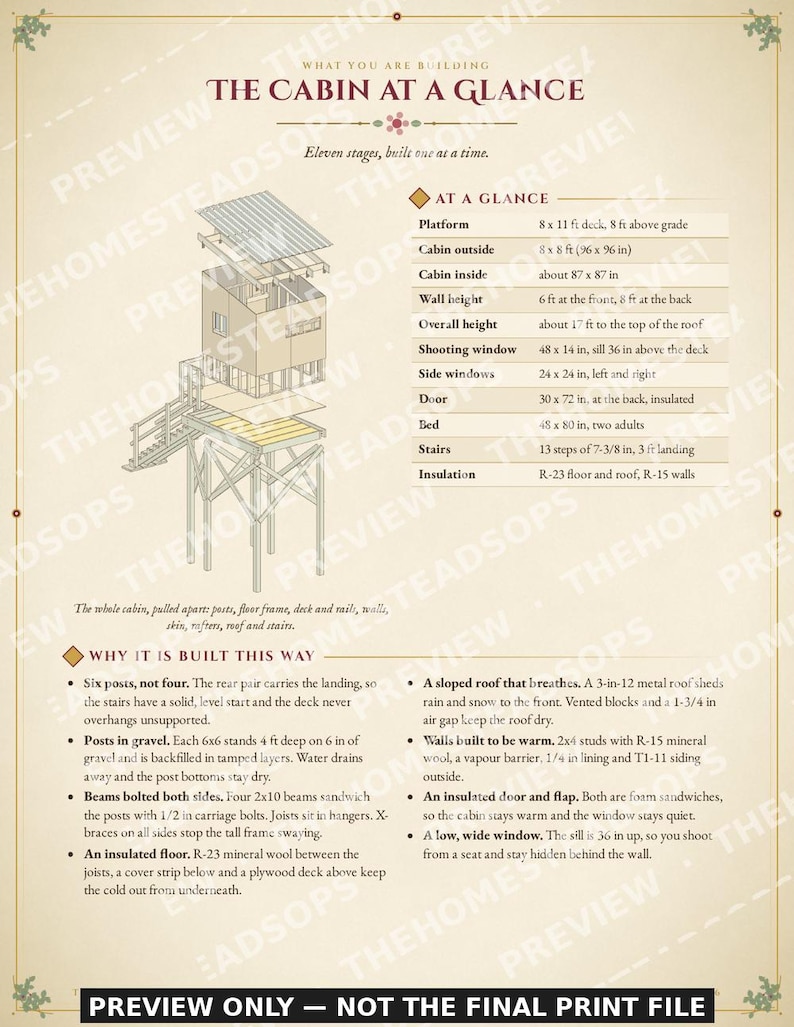 Hunting Cabin Plans | Treehouse Hunting Blind Build Guide | Insulated Sleeping Cabin on Posts | DIY Deer Stand PDF | Instant Download image 2