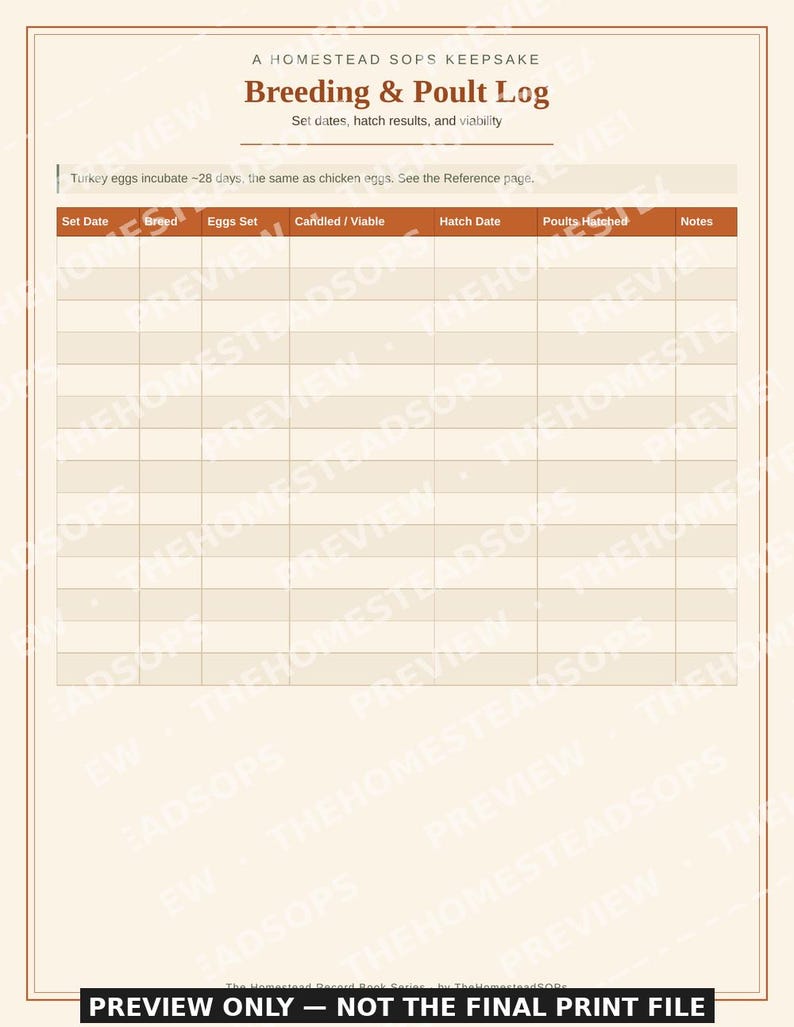 Turkey Flock Record Book | Homestead Care, Breeding, Growth Log (PDF Download) image 4