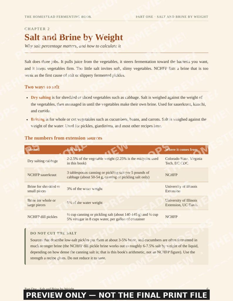 Libro de fermentación / Recetas de kimchi, chucrut, encurtidos y kombucha / Guía de proporción de sal y salmuera / Libro de cocina en PDF para principiantes sobre fermentación imagen 3