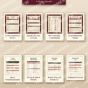 Kitchen Reference Charts Bundle | 8 Printable Wall Charts | Canning, Meat Temps, Fermenting, Dehydrating, Herb Swaps, Root Cellar image 2