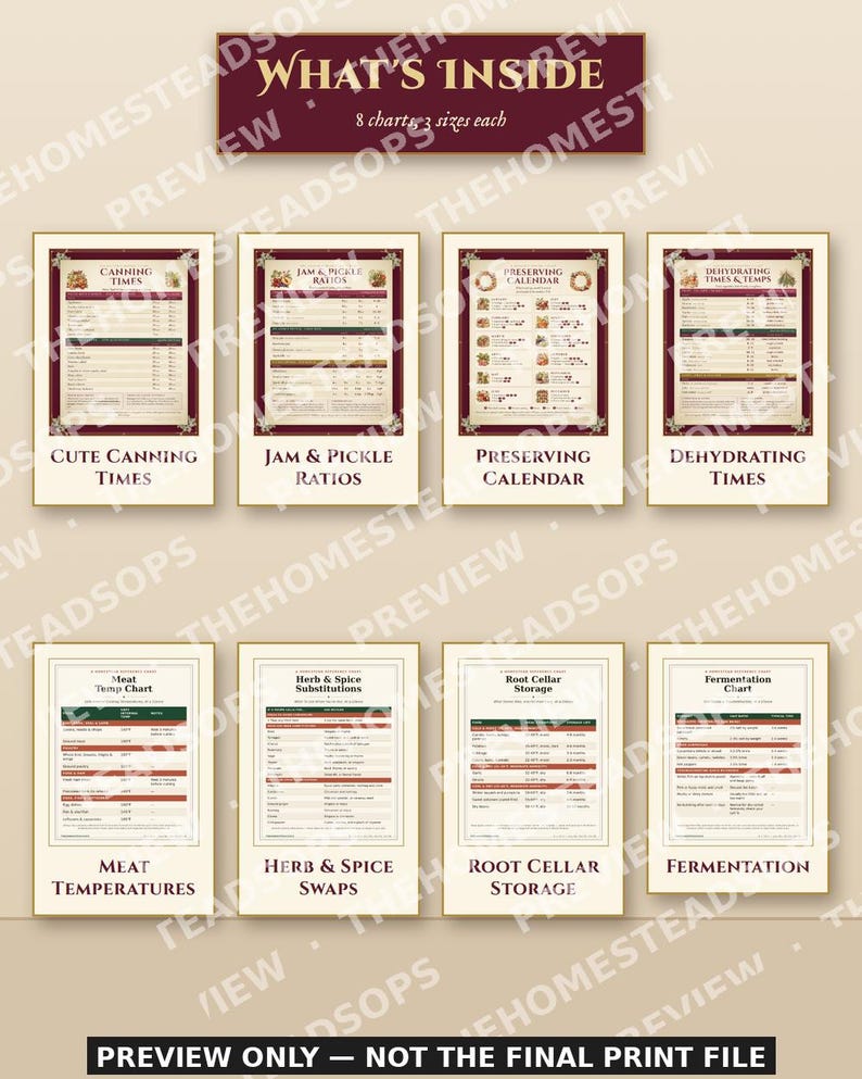 Kitchen Reference Charts Bundle | 8 Printable Wall Charts | Canning, Meat Temps, Fermenting, Dehydrating, Herb Swaps, Root Cellar image 2