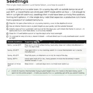 Anleitung zum Bau von Frühbeeten | Baupläne für Anzuchtkästen zum Selbermachen | Saisonverlängerung | Druckbare PDF-Datei Bild 4