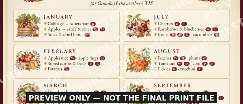 Calendario de conservación imprimible / Guía mensual de enlatado, liofilización y secado / Bonitos adornos de pared para la cocina / Tabla de cosecha estacional imagen 3