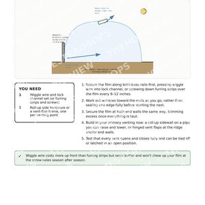 Guía para invernaderos tipo aro / Planos para invernaderos de PVC para construir uno mismo / Túnel para extender la temporada de cultivo / PDF imprimible imagen 3