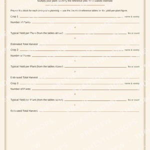 Planificateur de potager à imprimer | Dates de gel, associations de plantes et guide des ravageurs | Système de planification de jardin (PDF) image 6