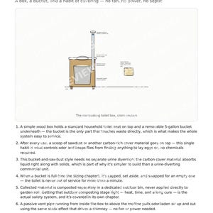Composting Toilet Build Guide | DIY Off-Grid Sawdust Toilet Plans | Printable PDF image 2