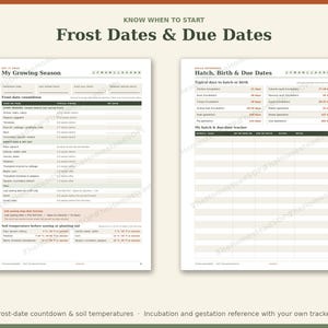 2027 Homestead Planner Printable, Weekly Monthly Garden Animal Farm Calendar PDF, Sunday Monday Start, Instant Download image 5