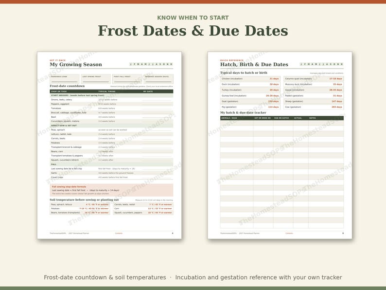 2027 Homestead Planner Printable, Weekly Monthly Garden Animal Farm Calendar PDF, Sunday Monday Start, Instant Download image 5