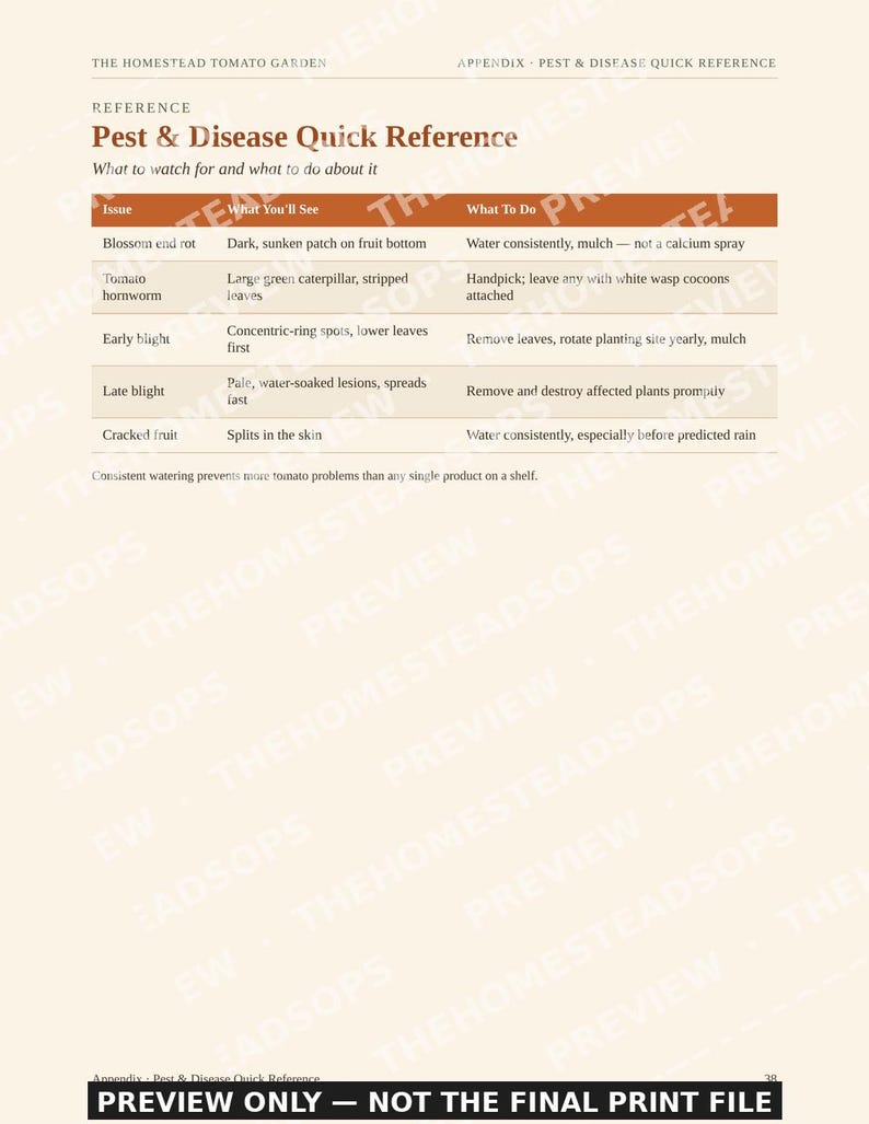 Tomato Growing Guide | How to Grow, Harvest & Preserve Tomatoes | Recipes Included | Printable PDF Ebook image 10