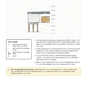 Selbstbau-Kaninchenstall mit erhöhtem Boden und raubtiersicherem Auslauf (PDF-Bauanleitung) Bild 3