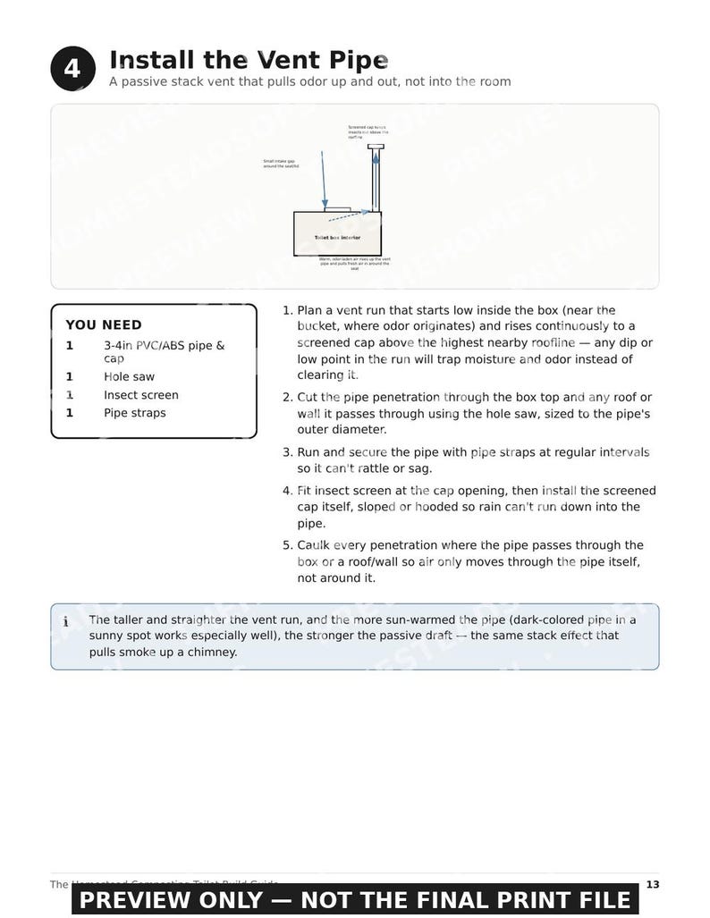 Composting Toilet Build Guide | DIY Off-Grid Sawdust Toilet Plans | Printable PDF image 3