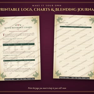 Aromatherapy Book | Homemade Herbal Salves, Oils, Candles and Hydrosols | Foraging Guide for Canada & Northern US | Grimoire PDF image 10