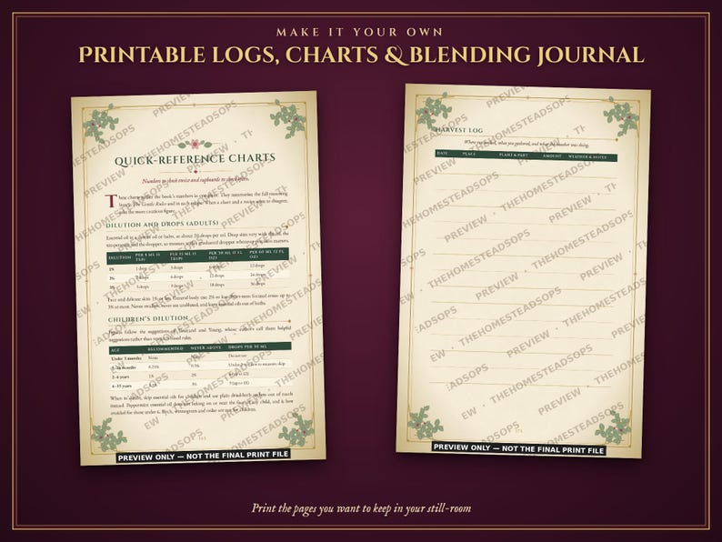 Aromatherapy Book | Homemade Herbal Salves, Oils, Candles and Hydrosols | Foraging Guide for Canada & Northern US | Grimoire PDF image 10