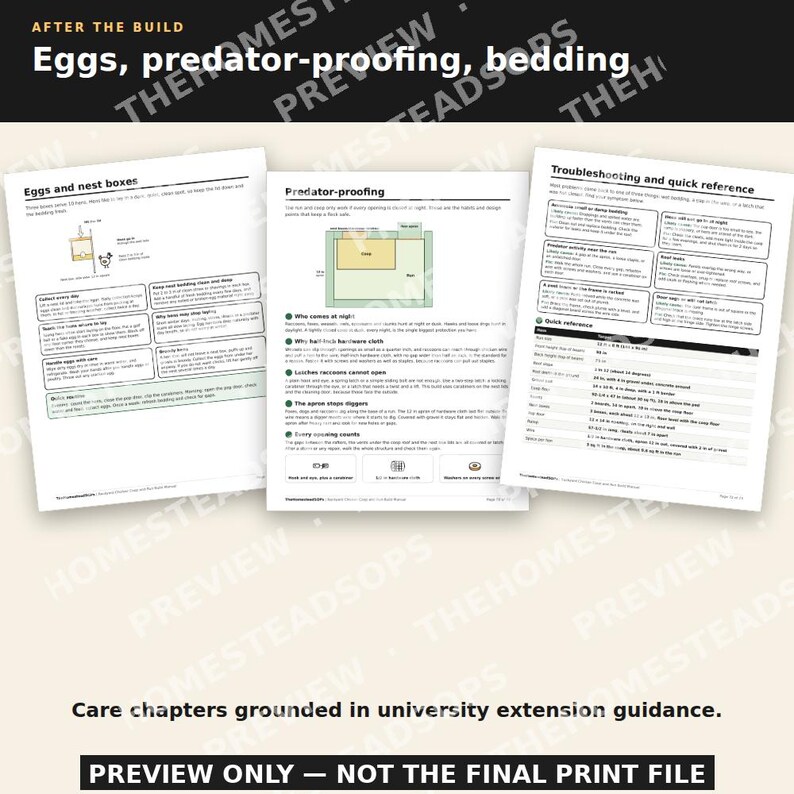Planos para gallinero / Instrucciones paso a paso con imágenes / Gallinero y corral para 10 gallinas (para principiantes) / Manual de construcción en PDF imprimible imagen 6