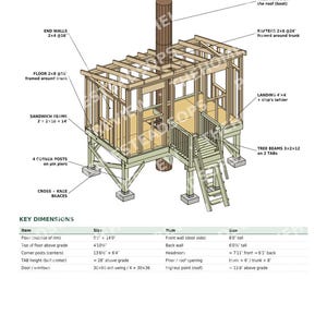 TRADKOJA 8x14 Treehouse Cabin Build Guide | DIY Center-Tree Cabin Plans | No-Dig Foundation | Printable PDF image 2