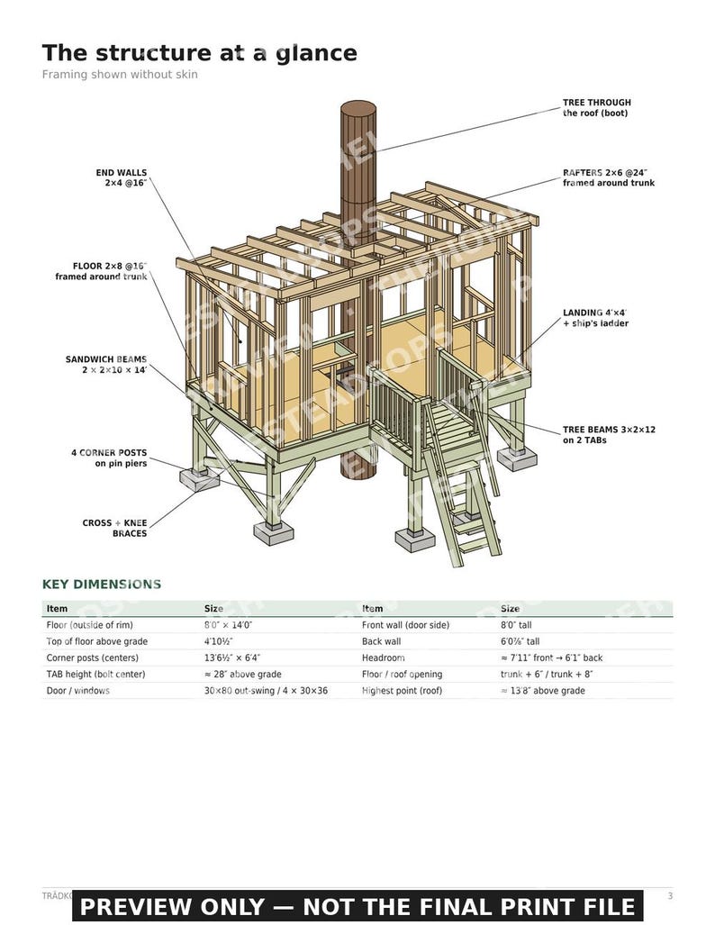 TRADKOJA 8x14 Treehouse Cabin Build Guide | DIY Center-Tree Cabin Plans | No-Dig Foundation | Printable PDF image 2