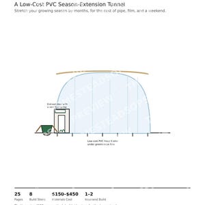 Guía para invernaderos tipo aro / Planos para invernaderos de PVC para construir uno mismo / Túnel para extender la temporada de cultivo / PDF imprimible imagen 1
