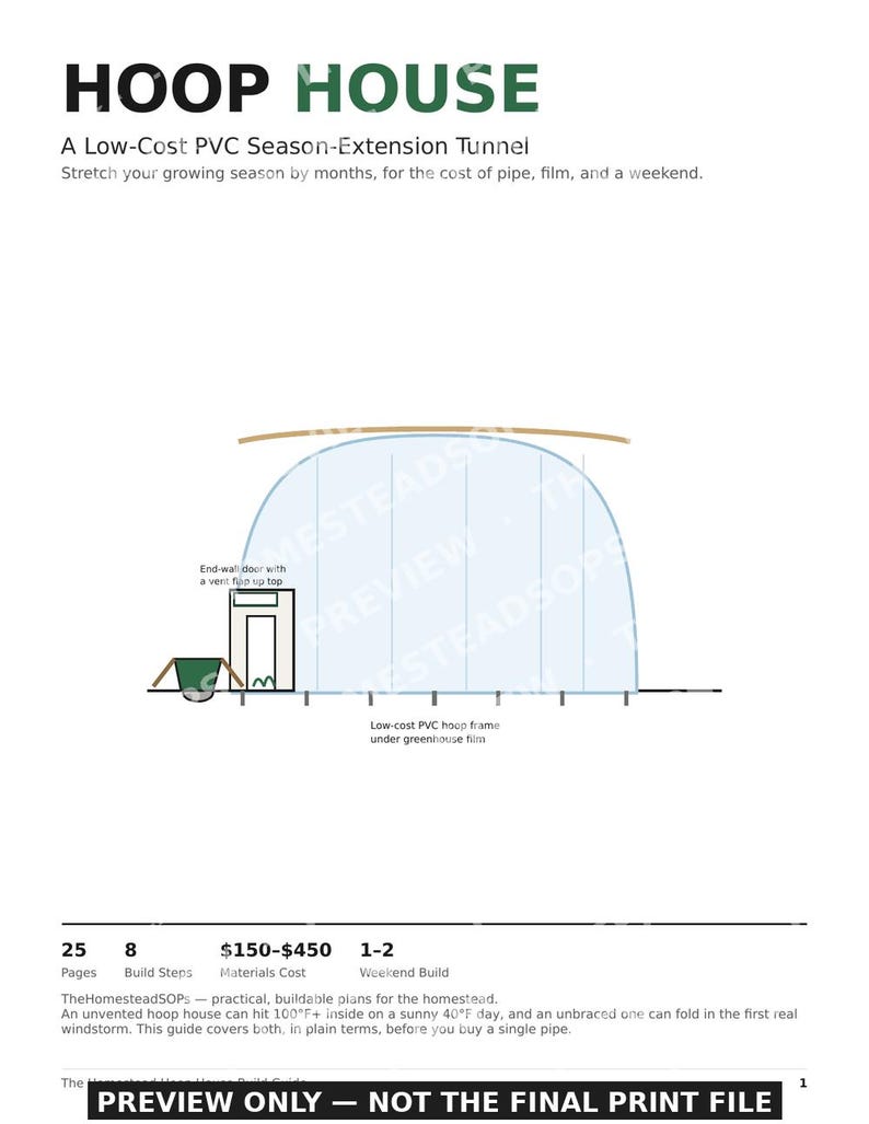Guía para invernaderos tipo aro / Planos para invernaderos de PVC para construir uno mismo / Túnel para extender la temporada de cultivo / PDF imprimible imagen 1