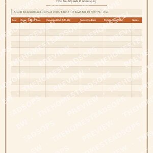 Pig & Hog Record Book | Homestead Care, Breeding, Growth Log (PDF Download) image 4