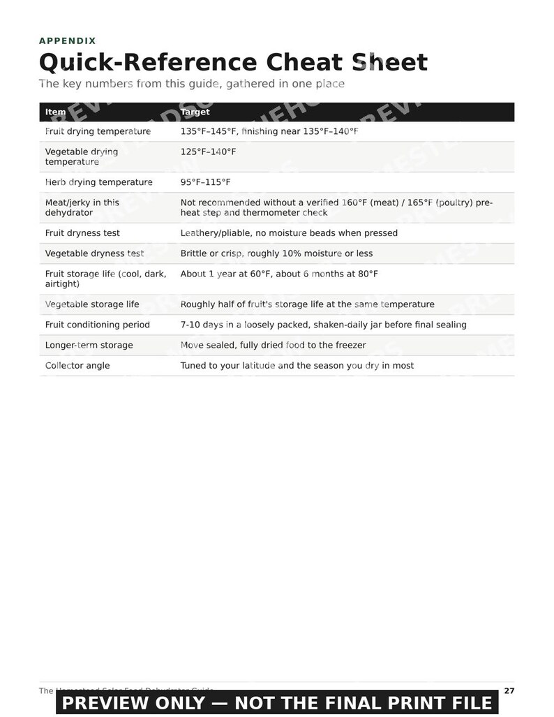 Planos para deshidratador solar de alimentos / Secador solar pasivo casero / Guía de construcción sin electricidad / PDF imprimible imagen 6