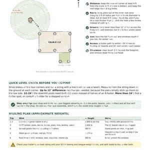 Treeside 8x12 Cabin Build Guide | Insulated Post Foundation (PDF) image 3