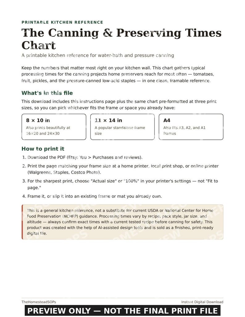 Canning Times Chart | Printable Kitchen Wall Art | Water Bath & Pressure Canning Reference | Instant Download image 5