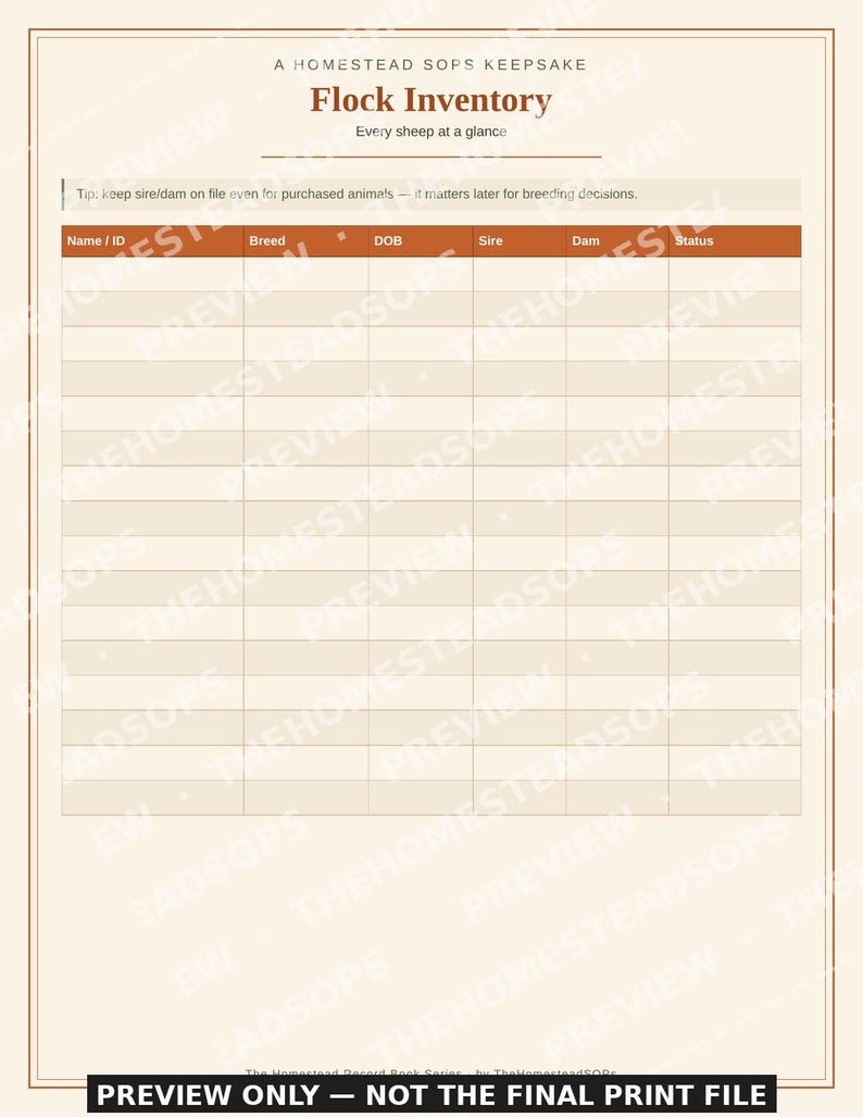 Schafherden-Dokumentationsbuch | Grundlagen der Pflege, Ablammen, Wollprotokoll (PDF-Download) Bild 3