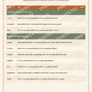Winterizing Checklist Binder | Homestead Winter Prep Planner | Livestock, Garden, Equipment & Home | Printable PDF Download image 4