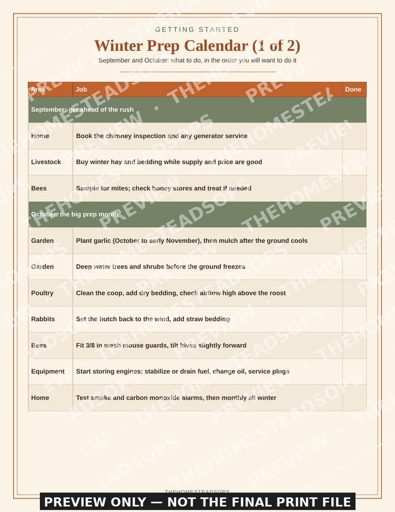 Winterizing Checklist Binder | Homestead Winter Prep Planner | Livestock, Garden, Equipment & Home | Printable PDF Download image 4
