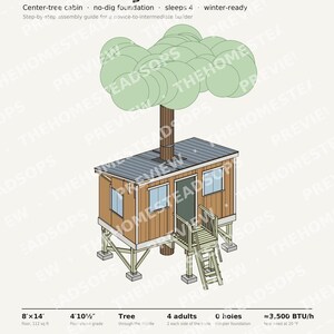 TRADKOJA 8x14 Treehouse Cabin Build Guide | DIY Center-Tree Cabin Plans | No-Dig Foundation | Printable PDF image 1