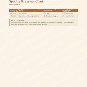 Guía para principiantes sobre el cultivo de fresas / Libro electrónico sobre siembra, cosecha y conservación de fresas / PDF imprimible imagen 3