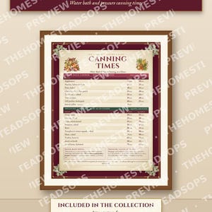 Kitchen Reference Charts Bundle | 8 Printable Wall Charts | Canning, Meat Temps, Fermenting, Dehydrating, Herb Swaps, Root Cellar image 3