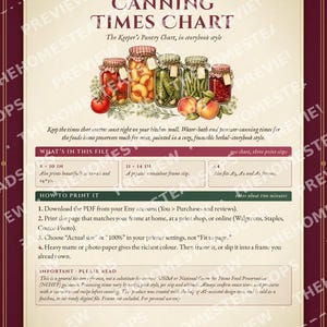 Cute Canning Times Chart | Printable Kitchen Wall Art | Water Bath & Pressure Canning Reference | Storybook Style Print image 6