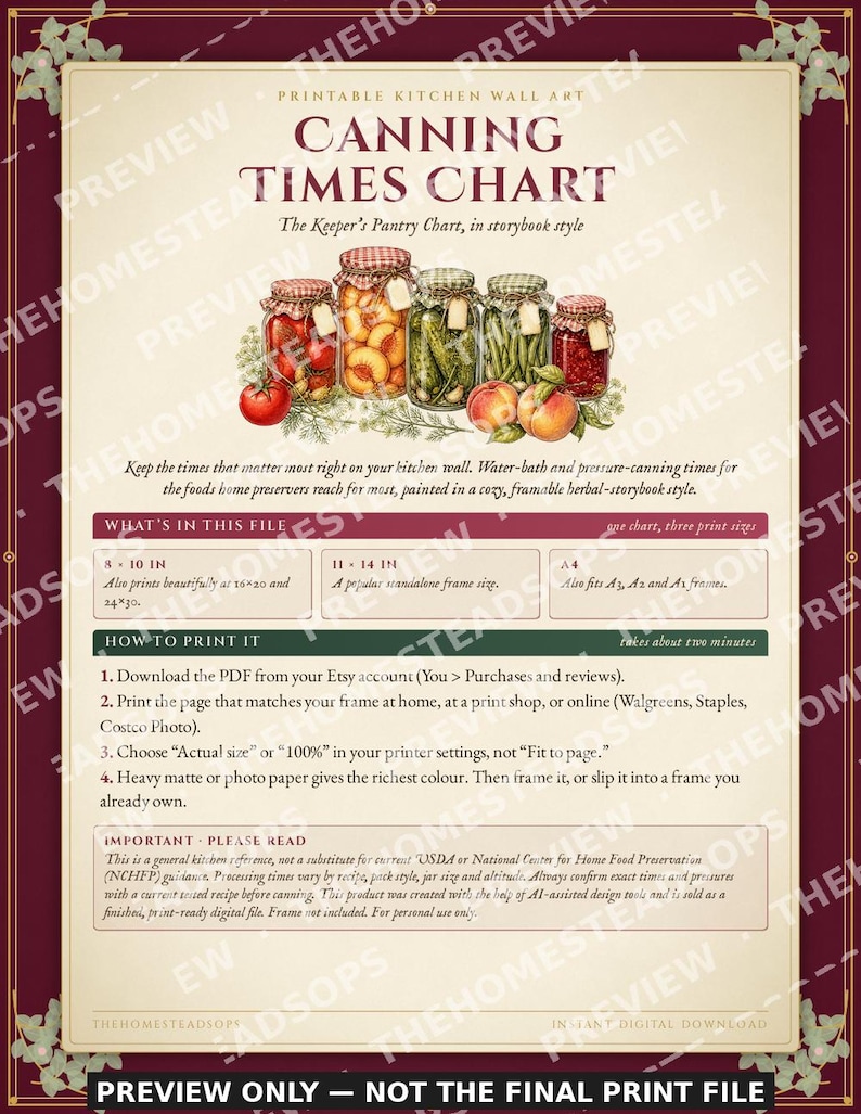 Cute Canning Times Chart | Printable Kitchen Wall Art | Water Bath & Pressure Canning Reference | Storybook Style Print image 6