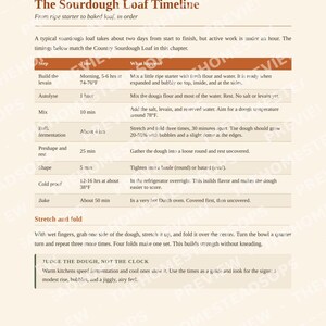 Bread Baking Book | Homemade Bread From Scratch, Sourdough, Yeast and No Yeast Recipes | Flour Guide | PDF Cookbook image 8