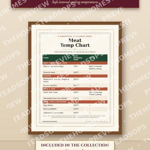 Kitchen Reference Charts Bundle | 8 Printable Wall Charts | Canning, Meat Temps, Fermenting, Dehydrating, Herb Swaps, Root Cellar image 5