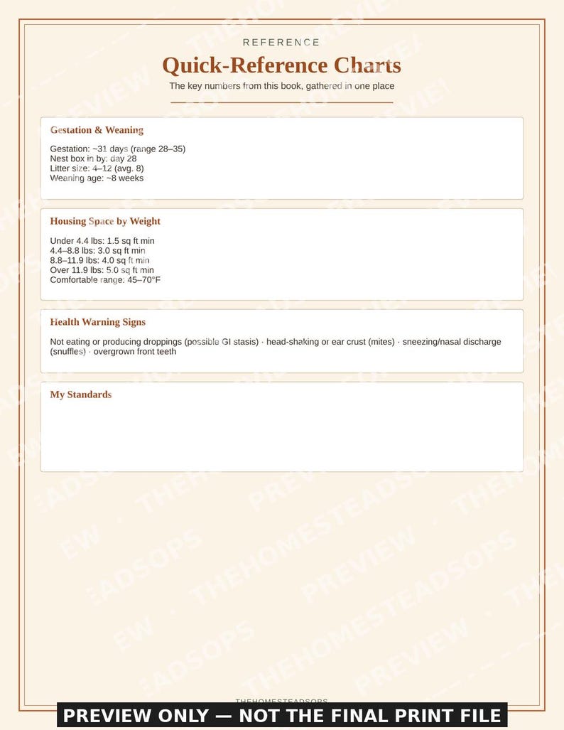 Rabbit Flock Record Book | Rabbit Keeping Log | Breeding & Health Tracker | Printable PDF image 5
