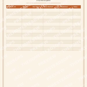 Registro di apicoltura / Diario dell'apiario, Ispezione degli alveari, Guida alla raccolta (Download in PDF) immagine 3