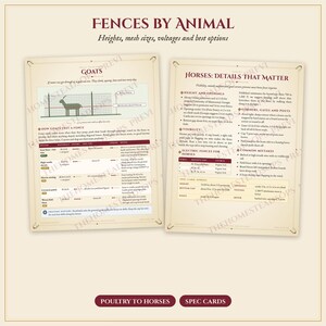 Livestock Fencing Guide PDF | Electric Fence, Woven Wire and Barbed Wire | Goat, Chicken, Horse and Cattle Fence Plans | Homestead image 4