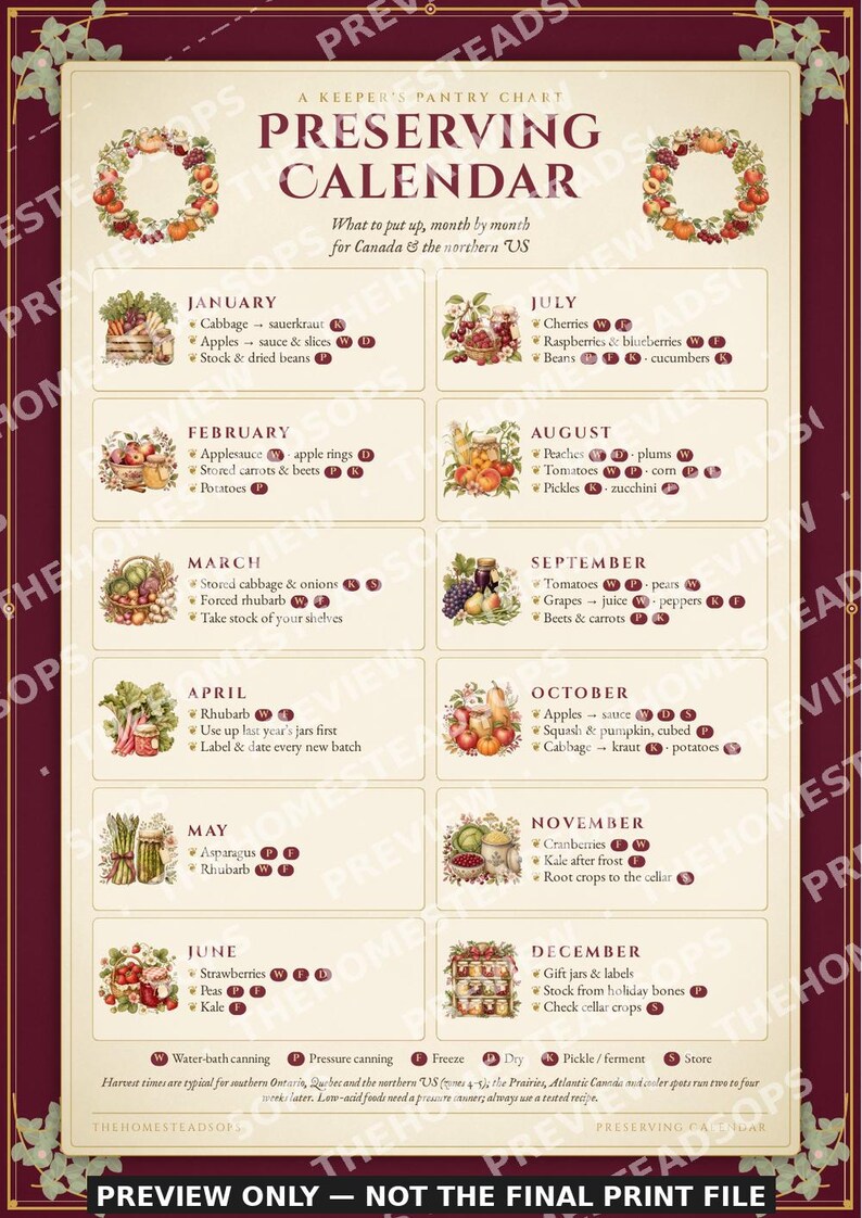 Calendario de conservación imprimible / Guía mensual de enlatado, liofilización y secado / Bonitos adornos de pared para la cocina / Tabla de cosecha estacional imagen 5