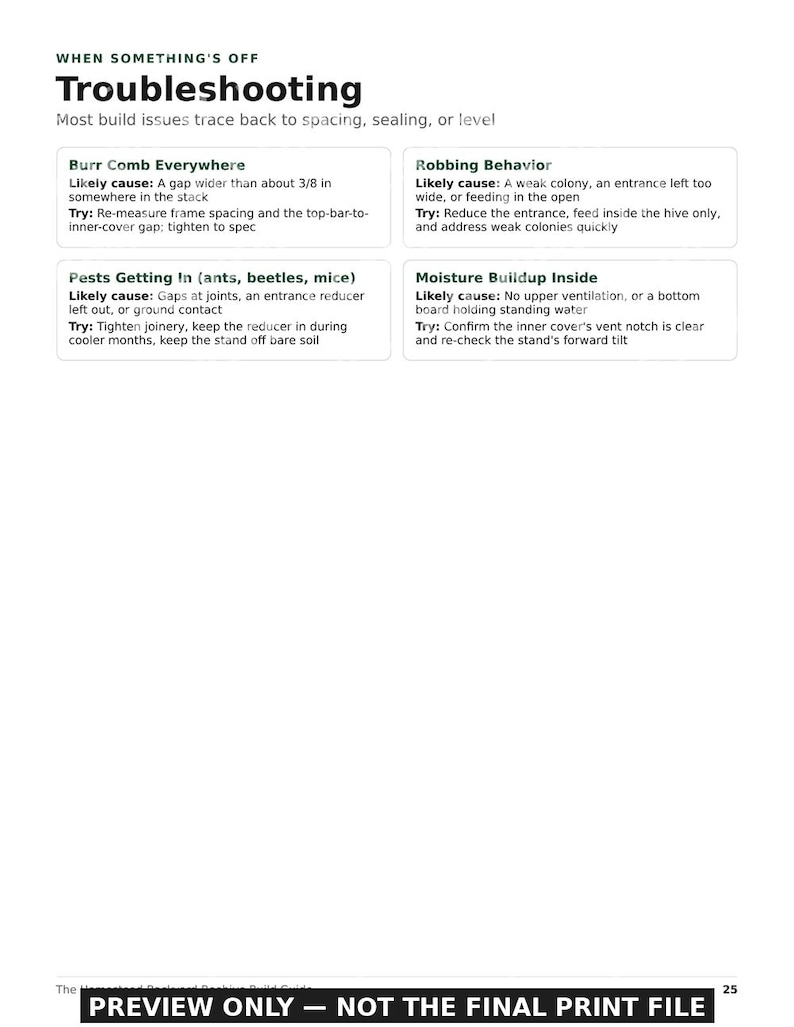 Guía para construir una colmena / Planos para construir una colmena Langstroth / Apicultura doméstica / PDF imprimible imagen 5