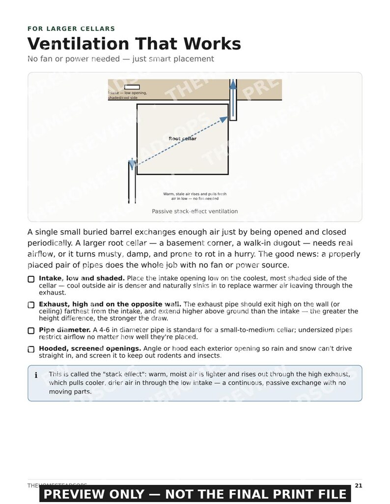 Guía para construir una bodega subterránea casera con barriles / Sistema de almacenamiento de alimentos para el fin de semana (PDF) imagen 5