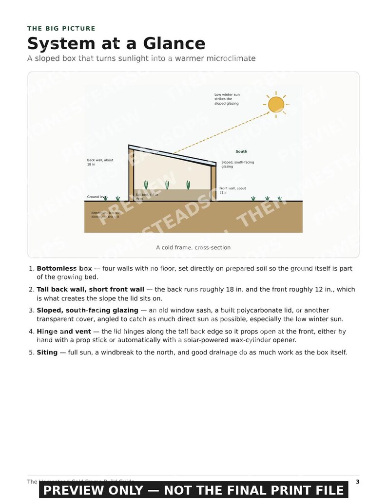 Anleitung zum Bau von Frühbeeten | Baupläne für Anzuchtkästen zum Selbermachen | Saisonverlängerung | Druckbare PDF-Datei Bild 2