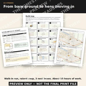 Planos para gallinero / Instrucciones paso a paso con imágenes / Gallinero y corral para 10 gallinas (para principiantes) / Manual de construcción en PDF imprimible imagen 5