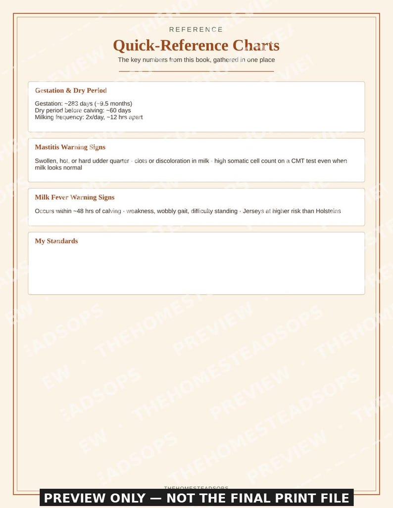 Dairy Cow Record Book | Milk Cow Keeping Log | Breeding & Health Tracker | Printable PDF image 5