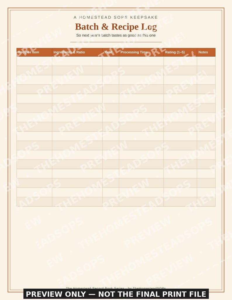 Canning Inventory Printable | Pantry & Freezer Log | Food Preservation Record Book PDF Download image 5