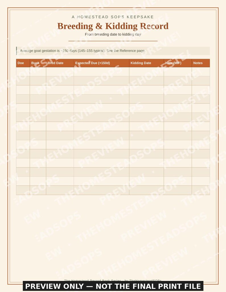 Goat Herd Record Book | Goat Keeping Planner | Breeding, Kidding & Milk Log | Printable PDF Download image 3