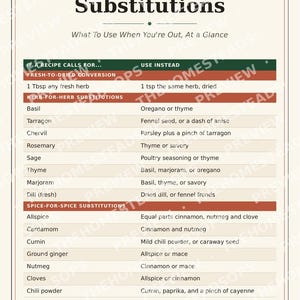 Tabla de sustitución de hierbas y especias / Lámina decorativa para la pared de la cocina (imprimible) / Guía de cocina / Descarga instantánea imagen 4