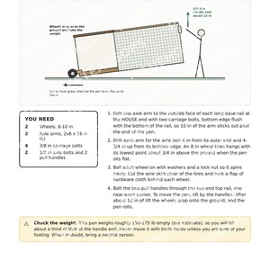 Chicken Tractor Plans | DIY Mobile Chicken Coop Build Guide | Wheeled Pen for Hens or Broilers | Printable PDF image 6